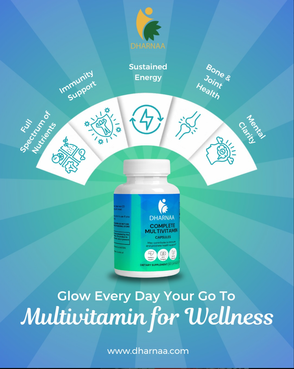 Complete Multivitamin for Men & Women – Daily Vitamins with Essential Nutrients for Energy, Immune Support, and Overall Wellness – Non-GMO, Gluten-Free, High-Potency Formula, 60 count