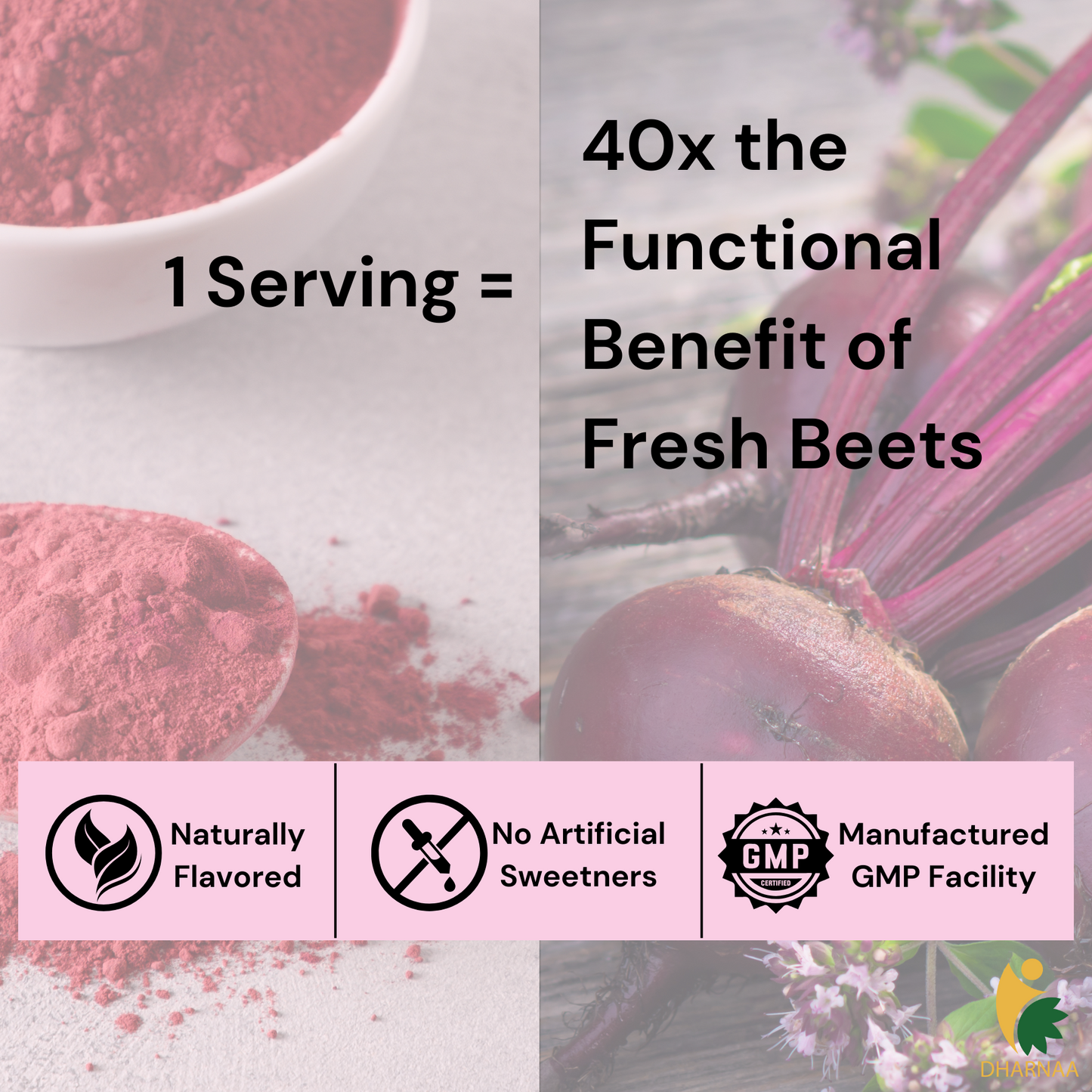 Beetroot Powder