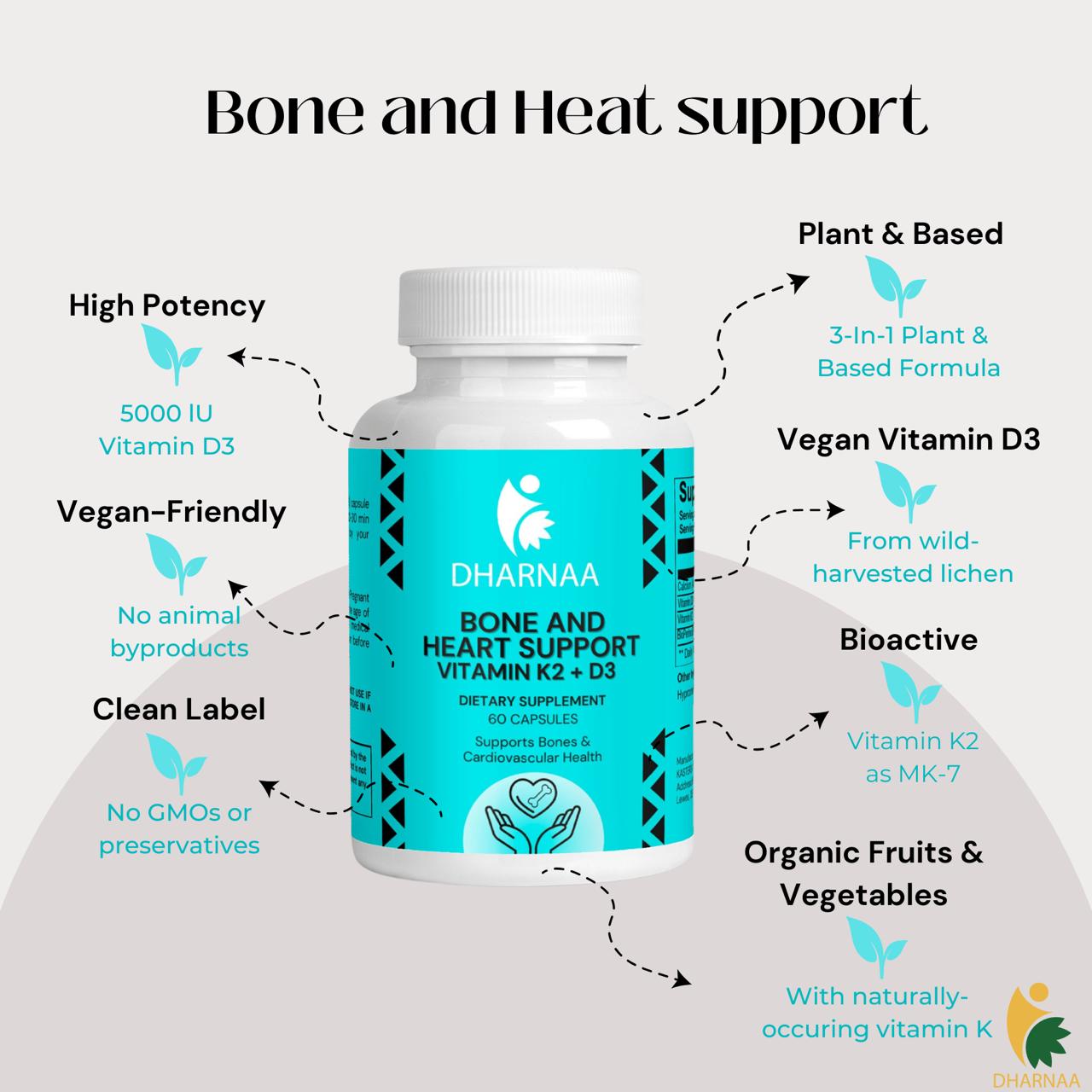 Bone & Heart Support