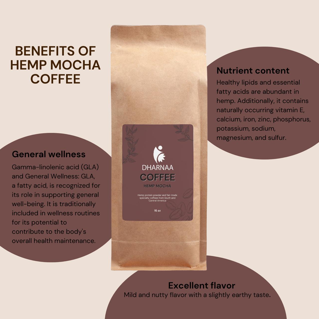 Hemp Mocha - Medium Roast 16oz