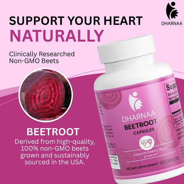 Energy Boost Beet Capsules
